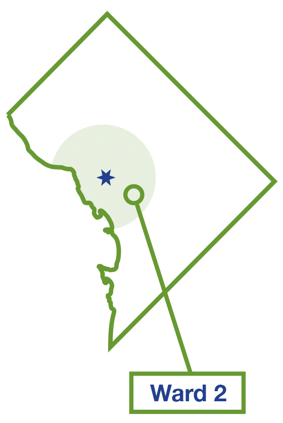 School location in Ward 2